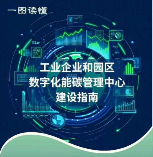 工业企业和园区数字化能碳管理中心建设指南 企业管理中心的构建路径